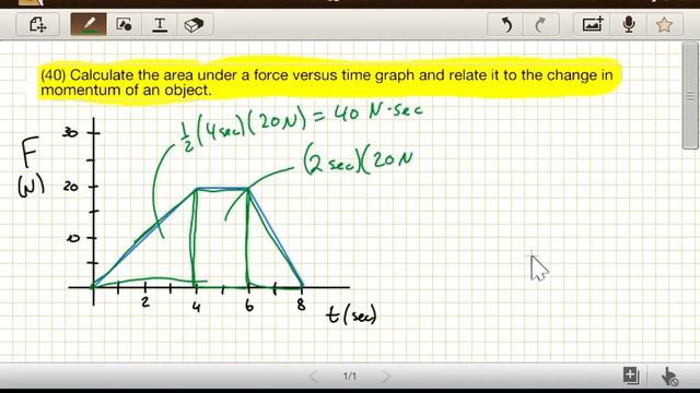 How to Calculate Impulse Using a Force vs. Time Graph смотреть онлайн