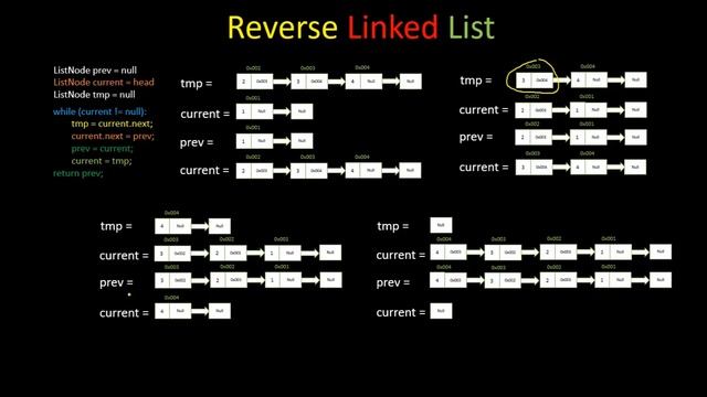Reverse Linked List | LeetCode 206. Reverse a Linked List | Reverse a Linked List LeetCode смотреть онлайн