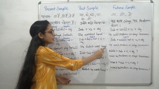 Simple Tenses: PRESENT, PAST and FUTURE | Explained in Hindi with Exercise смотреть онлайн