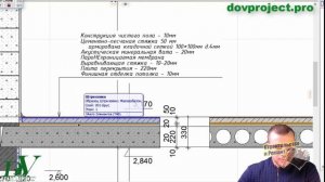 УСТРОЙСТВО ПОЛА ПО ПЛИТАМ ПЕРЕКРЫТИЯ