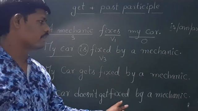 Get+Past participle | How to use get in present past future смотреть онлайн