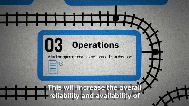 5 Key Areas to Focus On before Running Containers & Kubernetes in Production смотреть онлайн