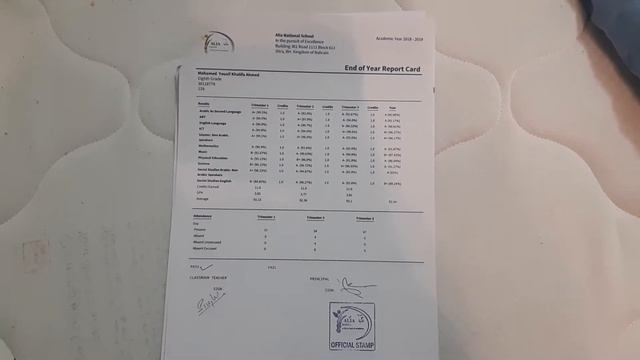 My Final Term Report Card Grades смотреть онлайн