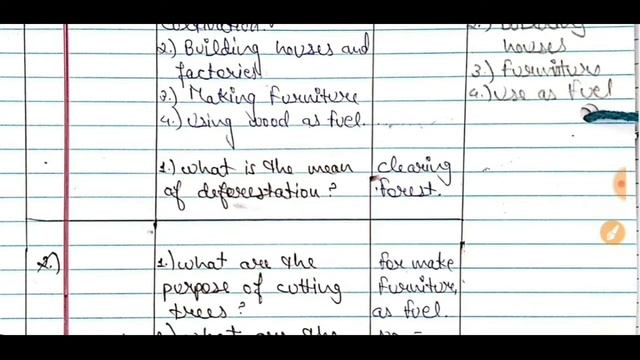 Lesson Plan on Deforestation | Lesson Plan on Conservation of plant | Science Lesson Plan смотреть онлайн
