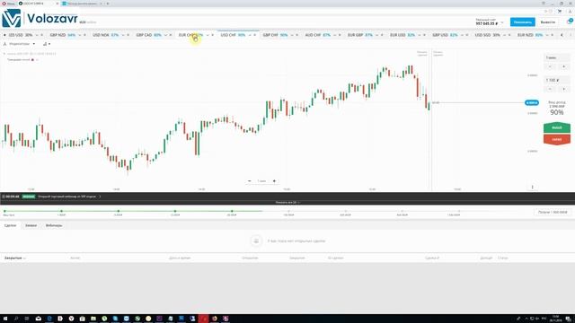 ЗАРАБОТОК ДОМА НА КОМПЬЮТЕРЕ