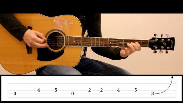 How to play Boogie in A major смотреть онлайн