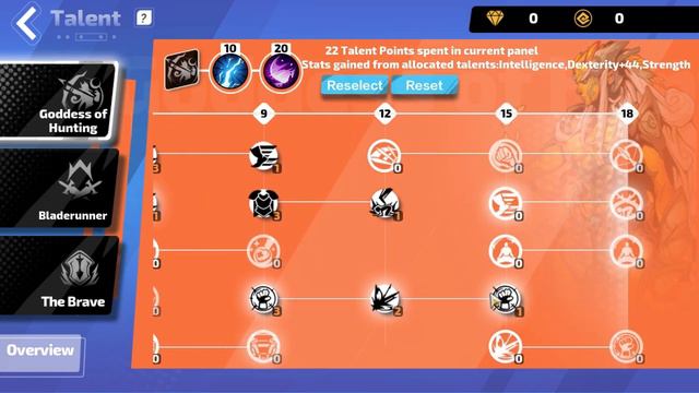 Windstalker Erika Dex Stacking! Queen of Speed - Torchlight Season 2 смотреть онлайн