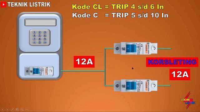 PENYEBAB MCB KWH METER SERING TRIP /JEGLEK DULUAN DARI PADA MCB GRUP смотреть онлайн