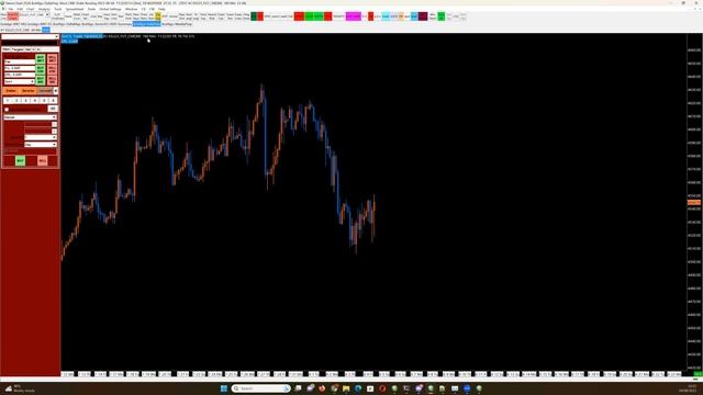 Unlocking Sierra Charts: Mastering Time Frame Changes Like a Pro? смотреть онлайн