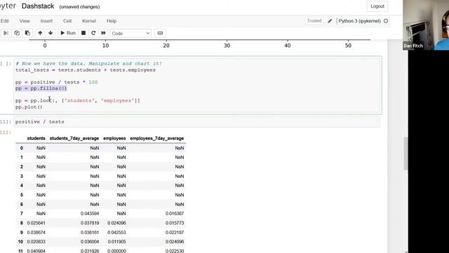 Quality Coding: Python Scraping and Plotting смотреть онлайн