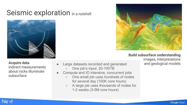 Supercharge performance using GPUs in the cloud (Google Cloud Next '17) смотреть онлайн