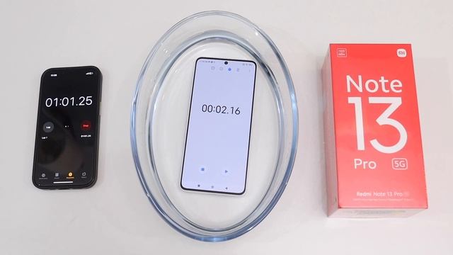 Redmi Note 13 Pro 5G Water Test | Redmi Note 13 Pro Water And Durability Test | Thetechtv