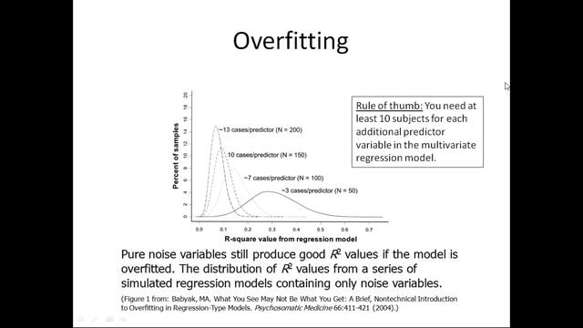 Linear Regression in Machine Learning Using Python (II) смотреть онлайн