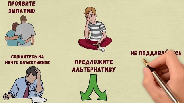 Руководство по Саморазвитию