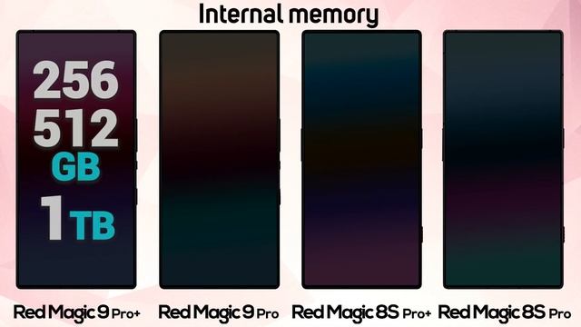 Nubia Red Magic 9 Pro+ vs Nubia Red Magic 9 Pro vs Nubia Red Magic 8S Pro+ vs Nubia Red Magic 8S Pr смотреть онлайн