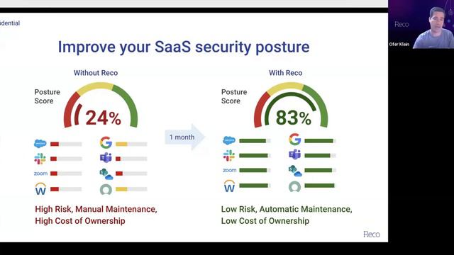 'How to Resolve SaaS Security Posture Management with GEN AI' - by Ofer Klein - SaaS Security Meetu смотреть онлайн