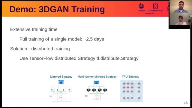 Building and Managing a Centralized ML Platform with Kubeflow at... Ricardo Rocha & Dejan Golubovic смотреть онлайн