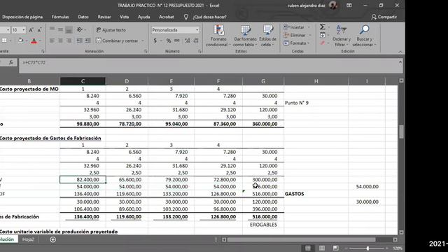 COSTOS VICCO 22JUN2021