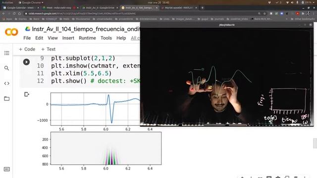 AvanzadaII 20210126 wavelet python explicacion tiempofrecuencia смотреть онлайн