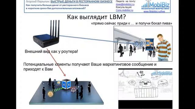 Раскрутка ресторана с помощью мобильного приложения / Маркетинг смотреть онлайн