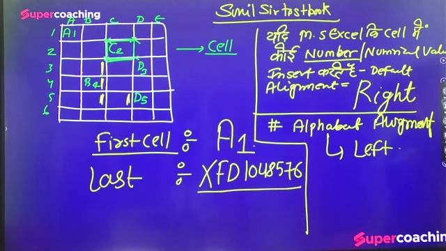 SSC CGL Computer Classes 2022 | MS Excel | Part 1 | Computer Questions For CGL | By Sunil Sir смотреть онлайн