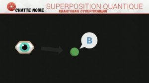 Что такое квантовая суперпозиция?