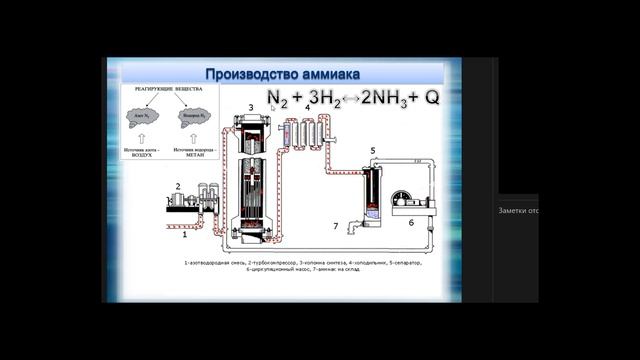 Решаем задание № 26 Химия ЕГЭ Принципы химического производства смотреть онлайн