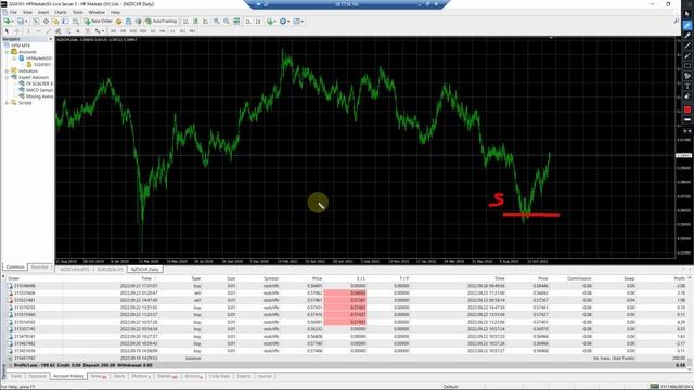 FX Scalper X EA Review After 2 Months Use - Blow My Account смотреть онлайн