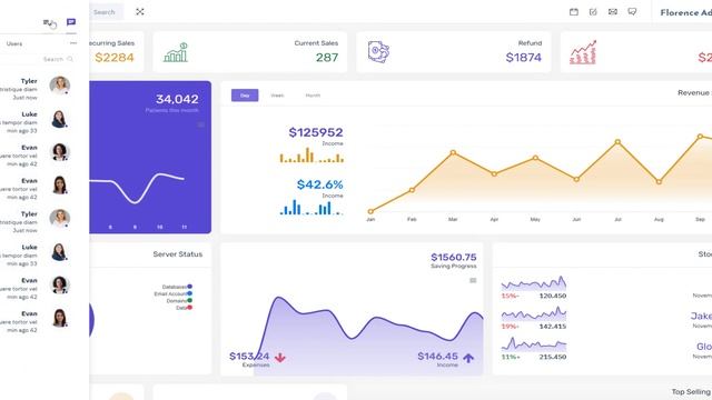 Most Attractive Full Width Bootstrap Dashboard By Florence Admin смотреть онлайн