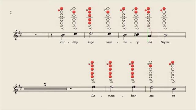 How to play Scarborough Fair on Recorder | Sheet Music with Tab смотреть онлайн
