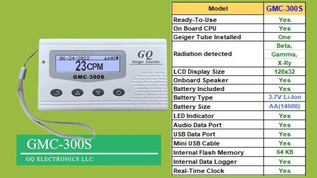GQ Geiger counter hardware selection смотреть онлайн