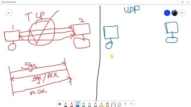 TCP vs UDP: Which Protocol Should You Choose for Your Network and Why? | [ தமிழில் ] смотреть онлайн