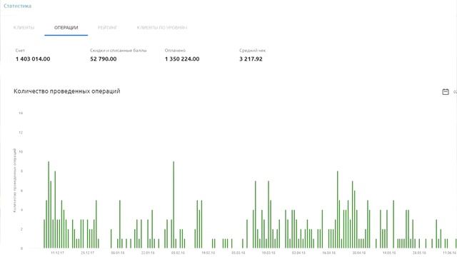 Техносток - Доступные решения для вашего дома и офиса. смотреть онлайн