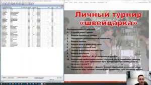 Руководство по Swiss Manager, часть 2. Швейцарка (личный турнир)