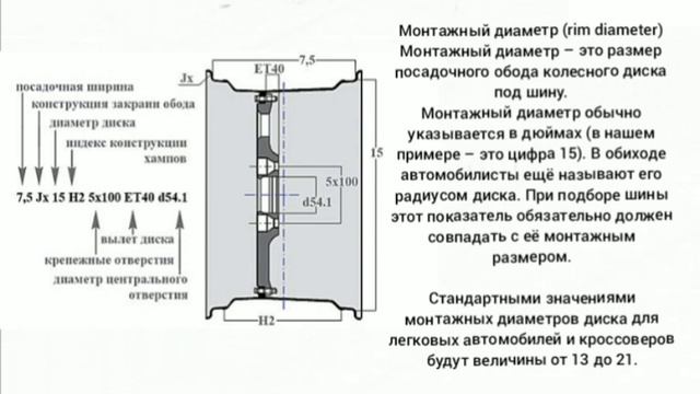 Расшифровка маркировки автомобильных дисков. смотреть онлайн