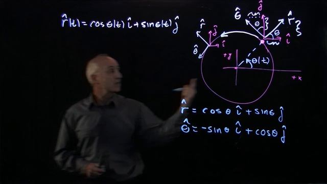 8.2 Circular Motion: Position and Velocity Vectors смотреть онлайн