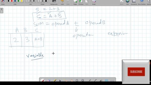 Session-4(Part 2/3) Level-1:e-Training:(C++ to Python): Become a Data Scientist| learnerspodcastisb смотреть онлайн