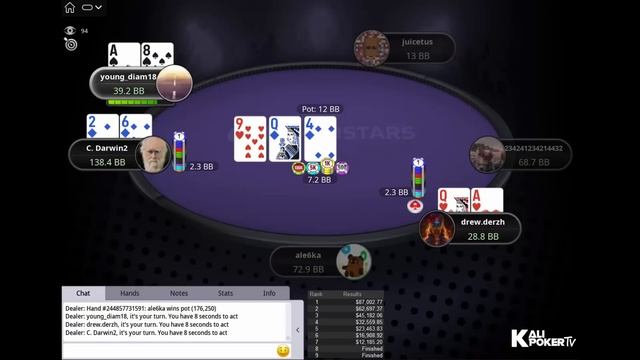 Titans Event $5,200 NLHE C. Darwin2 | Lena900 | ale6ka - Final Table Replay (16-07-2023) смотреть онлайн