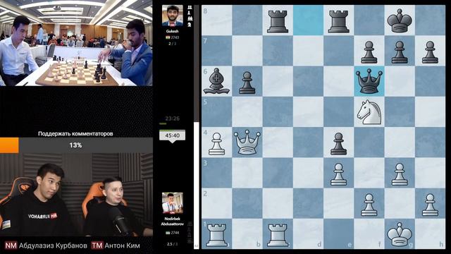 АБДУСАТТОРОВ ⚔️ГУКЕШ | Супертурнир в Чехии 2024 | Тур 4 | Prague Chess Festival 2024 смотреть онлайн