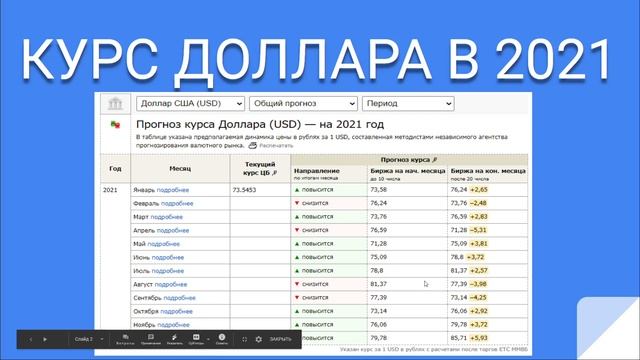 КУРС ДОЛЛАРА В 2021. СРОЧНО СКИДЫВАТЬ? смотреть онлайн