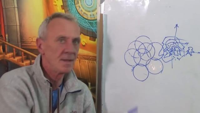 Исключение из правил