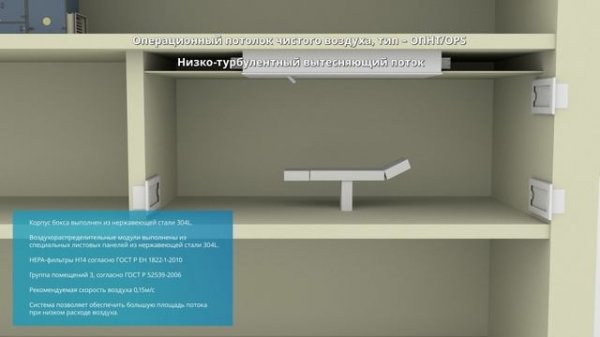 Комплексные решения Climatech Engineering для воздухоподготовки ЛПУ