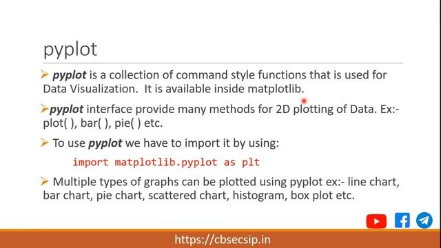 Data Visualization - Introduction || Class 12 Informatics Practices смотреть онлайн