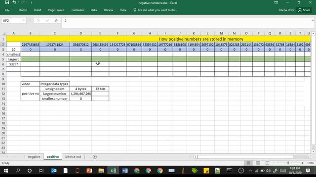 Unsigned integer number representation in memory (HINDI)-- C Programming смотреть онлайн