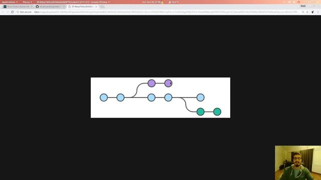 #6 SmartGit Kullanımı (Git Client) ✓ React & Redux Proje Geliştiriyorum смотреть онлайн