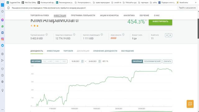 613. 1% принес за 12 дней ПАММ счет. На вложенную 1000$ получили 6000$. ПАММ счет Anapa TraderFX смотреть онлайн