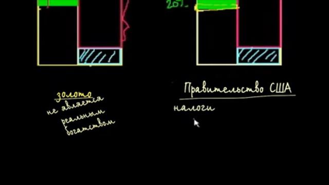 "Банковское дело, часть 17: Что случилось с золотом?" смотреть онлайн