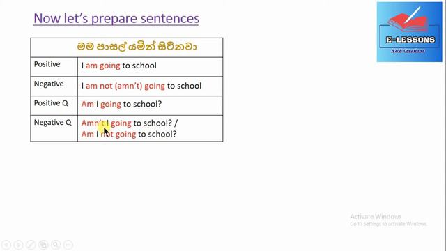 Lesson 07 - Present Continuous Tense смотреть онлайн