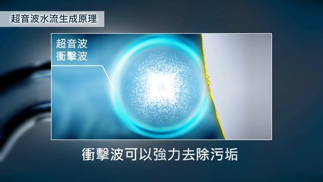 Panasonic 沖牙機｜超音波水流技術 смотреть онлайн