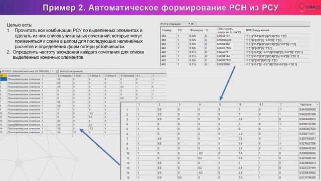 Разработка собственных приложений в ПК ЛИРА 10. LiraAPI на основе языка программирования С# смотреть онлайн